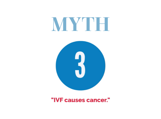 video-myth-3-ivf-causes-cancer
