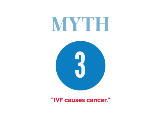 Myth #3 - IVF causes cancer